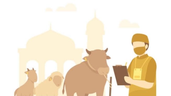 Berqurban melalui lembaga